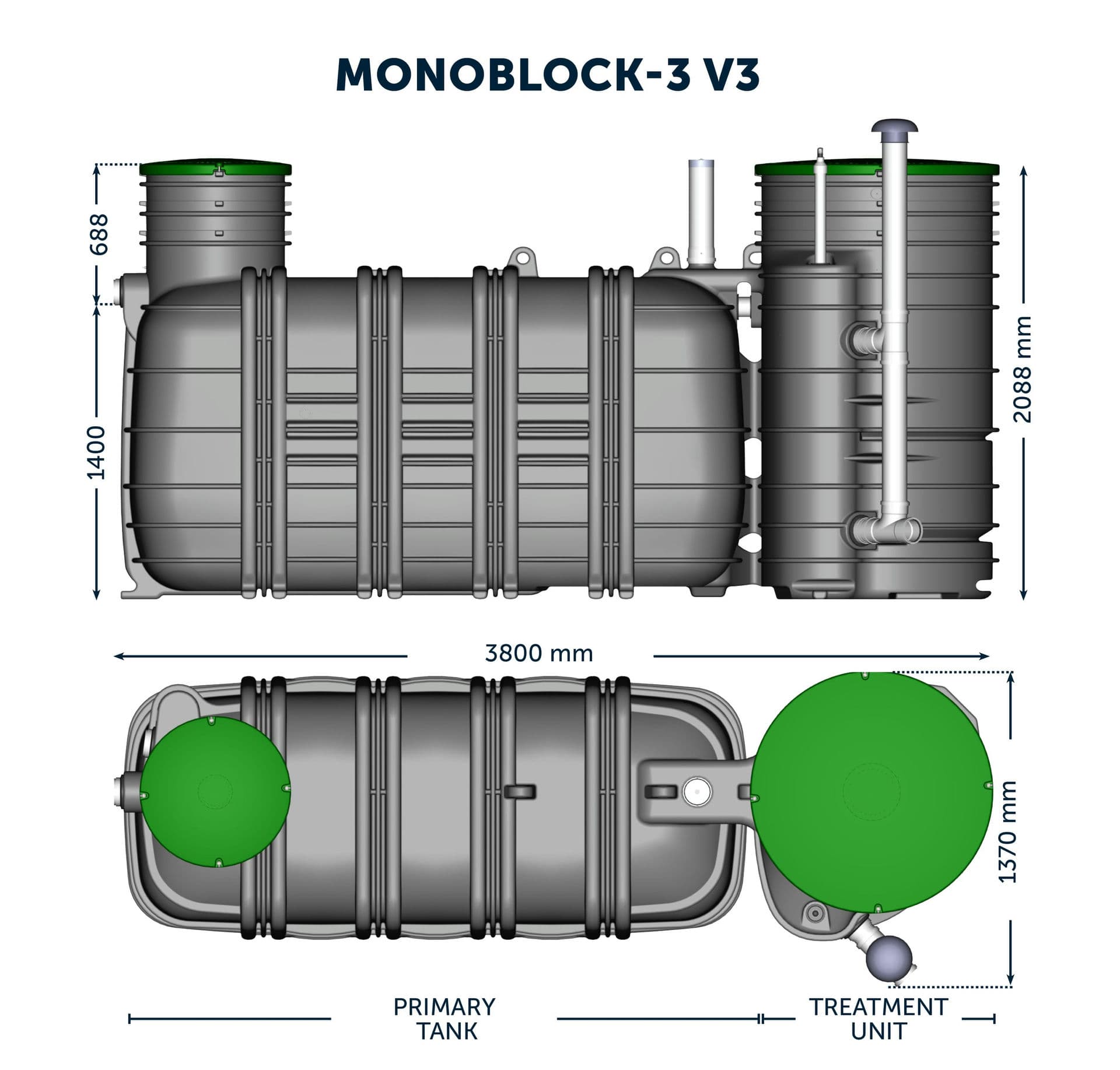 MONOBLOCK-3 small sewage treatment plant